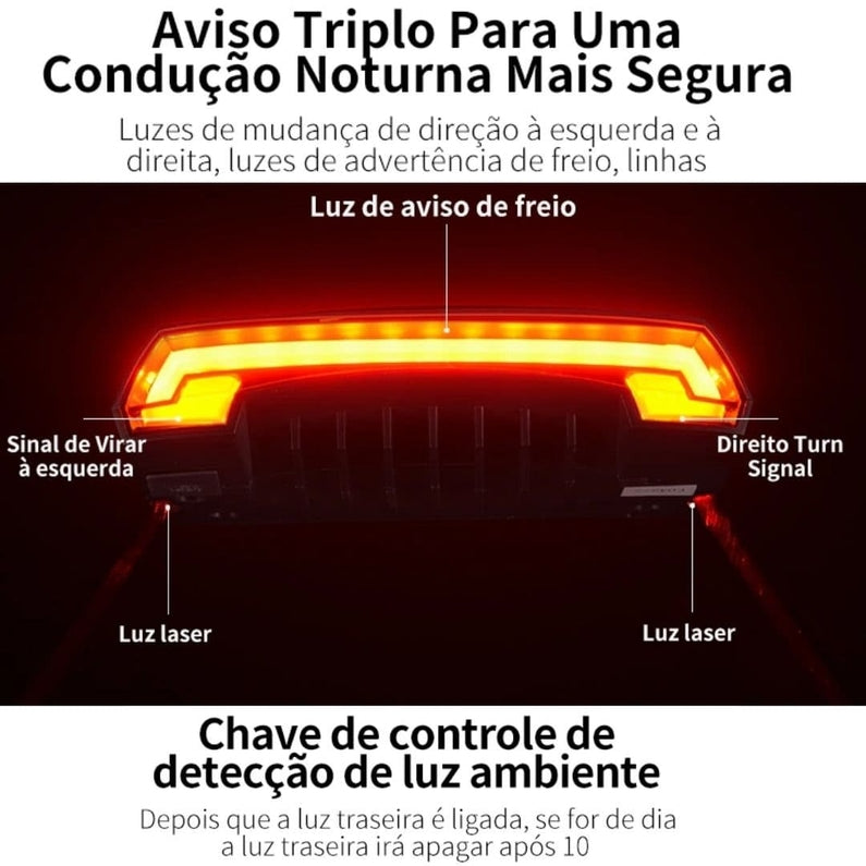 LANTERNA CONFORT PLUS® CONTROLE REMOTO Á PROVA D' ÁGUA